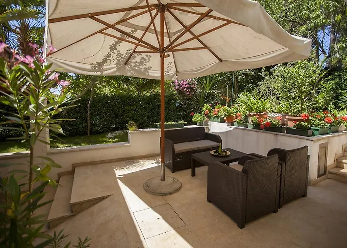 Апартаменты Ban *